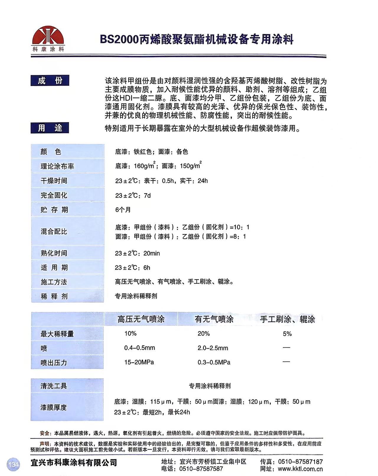 BS2000丙烯酸聚氨酯机械设备专用涂料 1.jpg